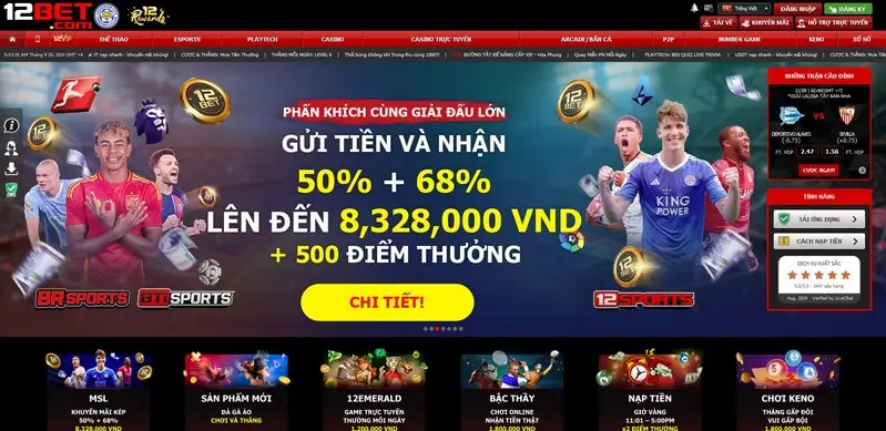 12bet cung cấp rất nhiều khuyến mãi ngon ăn