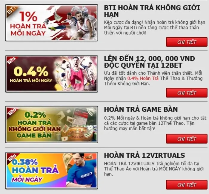 Ưu đãi hoàn tiền tại 12bet